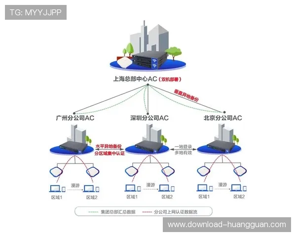 皇冠登录手机网址官方入口推荐，确保账号安全与登录稳定性提升